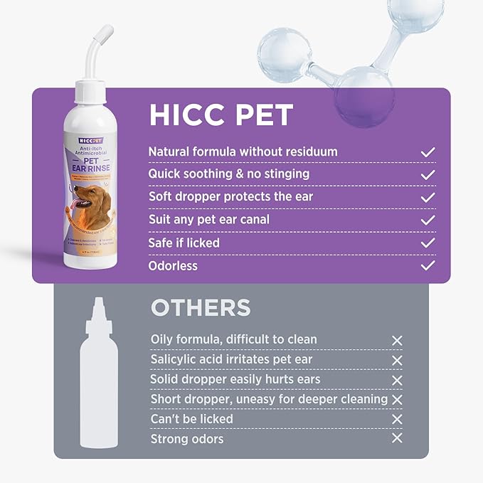 HICC PET Dog Ear Cleaner - Dog Ear Inflammation Therapy with 0.012% Hypochlorous Acid for Itch Relief, Soothe Ear Inflammation, Removes Wax, Odor, with 30 Cotton Swabs, 4 Fl oz