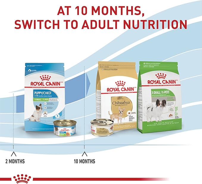 Royal Canin Size Health Nutrition X-Small Puppy Dry Dog Food, 3 lb Bag Size Health Nutrition X-Small Puppy Thin Slices in Gravy Wet Dog Food, 3 oz can (12-Count)