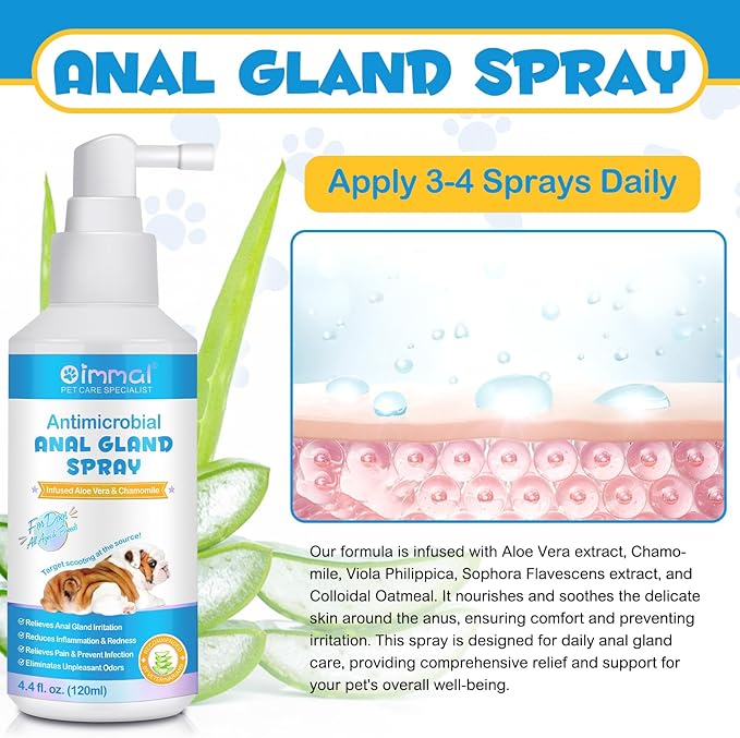 Anal Gland Spray for Dogs, Dog Anal Gland Spray with Aloe Vera & Chamomile Supports Pain Relief, Stop Scooting, Reduce Tough Odors & Soothes Itching - Dog Supplies Anal Gland Support Spray - 4.4 Fl Oz