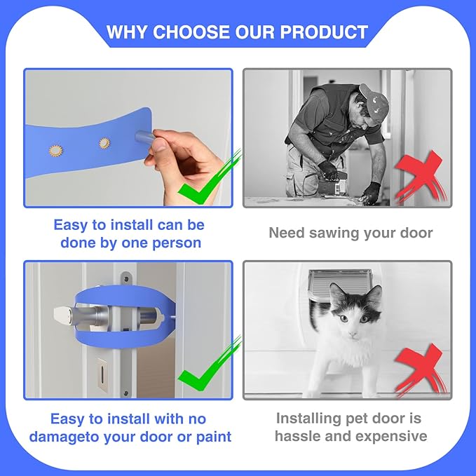 Cat Door Holder Latch Larger Cat Door Alternative to Keep Dogs Out of Cat Litter Boxes and Food with 5 Adjustable Sizes Strap 2.5-6" Wide Fast Latch Strap Let's Cats in Easy to Install, Blue