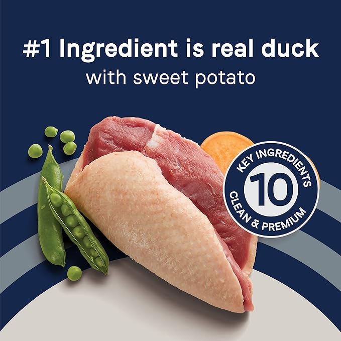 Canidae Pure Real Duck & Sweet Potato Recipe Adult Dry Dog 22 LB