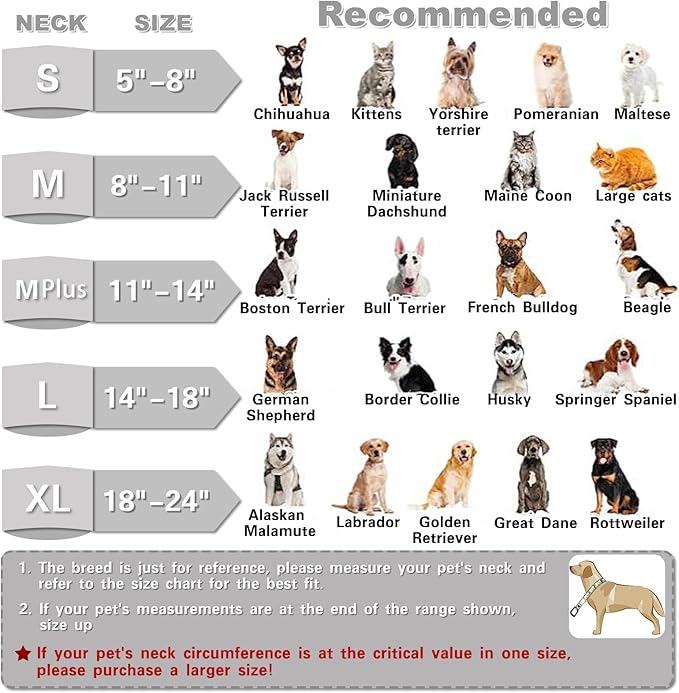 Dog Cone,Dog Surgery Collar,Dog Cones for Small Medium Large Dogs,Inflatable Cone for Dogs,Dog Cone Collar, Does not Impede Vision Dog Recovery Collar(M Plus Grey)