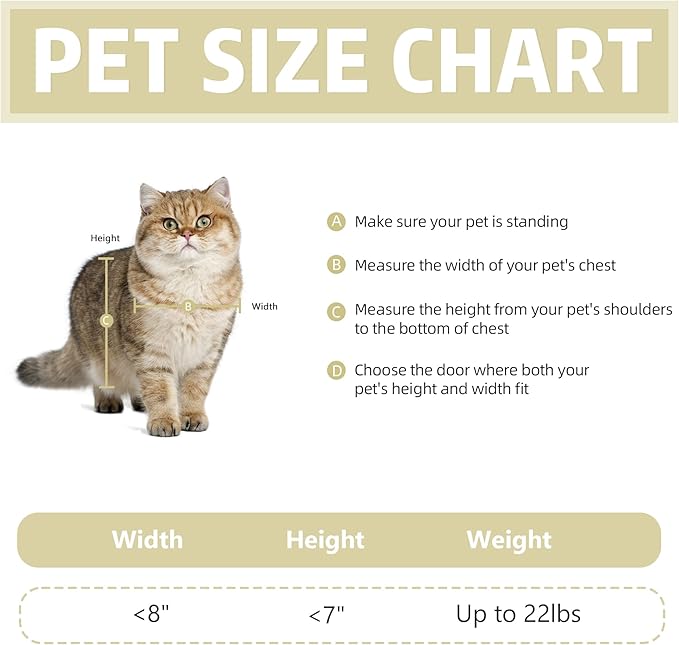 Large Cat Door Interior Door, No-Flap Cat Door for Interior Door, Pet Door for Cats, Easy DIY Setup, No Training, Up to 22 LBS, Easy to Install(Snow White)
