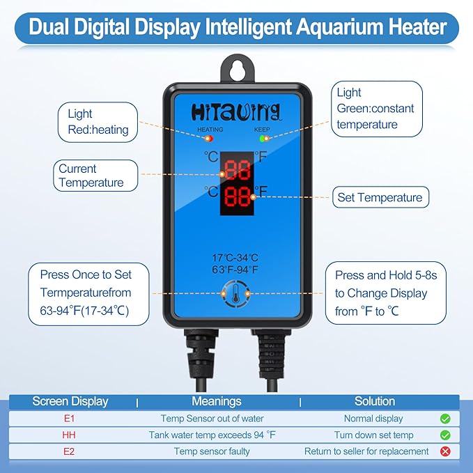 HiTauing Aquarium Heater, Upgraded 300W/500W Fish Tank Heater with Intelligent Leaving Water Automatically Stop Heating and Advanced Temperature Control System, Suitable for Saltwater and Freshwater