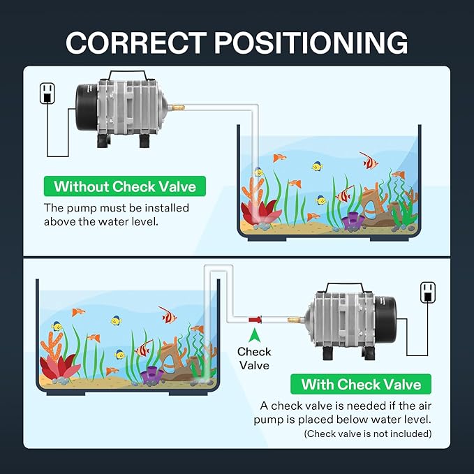 VIVOSUN Commercial Air Pump 1110 GPH 8 Outlet 40W 70L/min for Aquarium and Hydroponic Systems