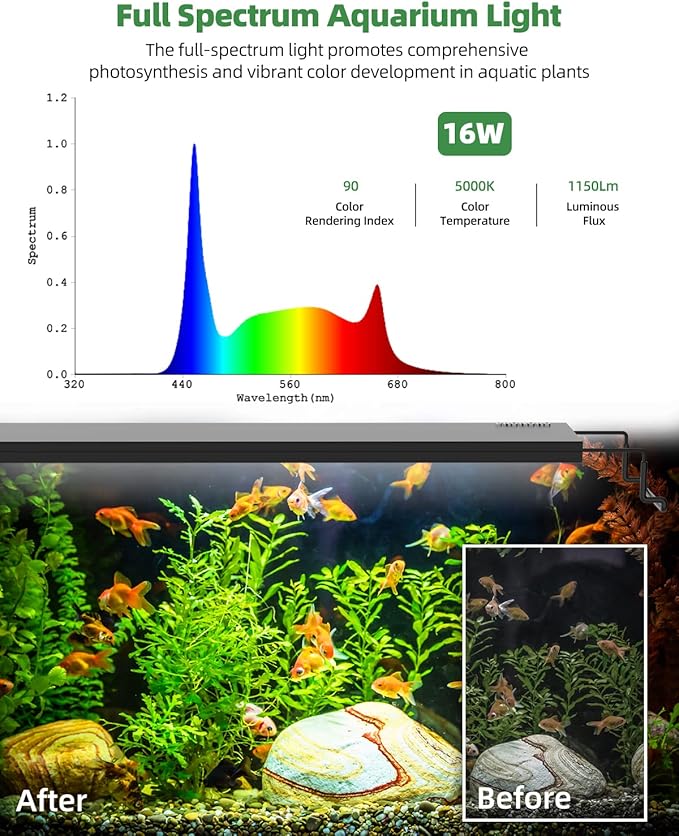 Aquarium Light, LED Full Spectrum Freshwater Aquarium Lights, Daylight/Moonlight Mode and stepless dimmable, Fish Tank Light with 6h/9h/12h Timer and Auto ON/Off (M 24-29 in)