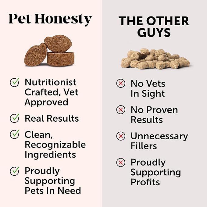 Pet Honesty Senior Dog Multivitamin - Essential Dog Vitamins and Supplements - Glucosamine, Probiotics, Omega Fish Oil for Dogs Health & Heart- Dogs Vitamins Health Supplies (Duck 90 ct)