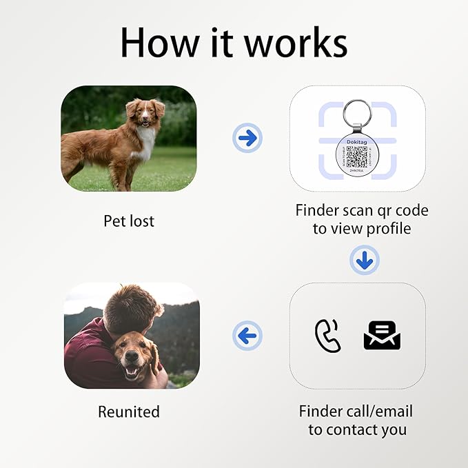 QR Code Pet ID Tag,QR Code Dog Tag，Dog ID Tag， Pet Online Profile, Multiple Emergency Contact,Scan QR Receive Instant Pet Location Alert Email (Text B, Small)