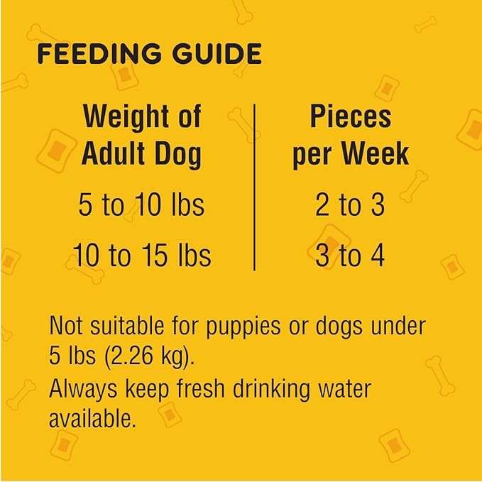 PEDIGREE MINI JUMBONE Small Dog Treats Real Beef Flavor, 21 oz. Pack (35 Treats)