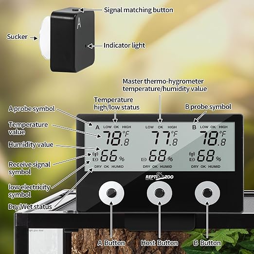 REPTI ZOO 3-Channels Reptile Thermometer Humidity Gauge, Wireless Digital Thermometer Hygrometer for Reptile Tank, Hygrometer Thermometer Monitor with Alarm Function Large Screen Display
