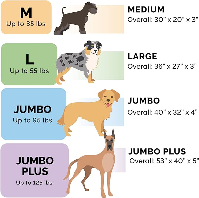 Furhaven Water-Resistant Orthopedic Dog Bed for Large Dogs w/ Removable Quilt Top & Washable Cover, For Dogs Up to 125 lbs - Indoor/Outdoor Quilt Top Convertible Mattress - Dark Sage, Jumbo Plus/XXL