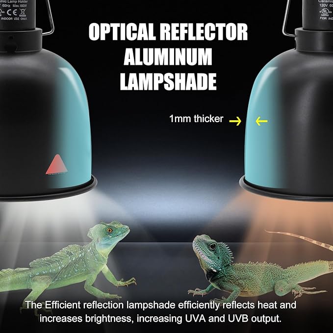 Reptile Light Fixture, 2 Packs 5.5 Inch Deep Dome Lampshade, Reptile Heat Lamp Fixture with Separate Switches Fit for UVB Bulb Basking Heat Bulb for Reptile Glass Terrariums