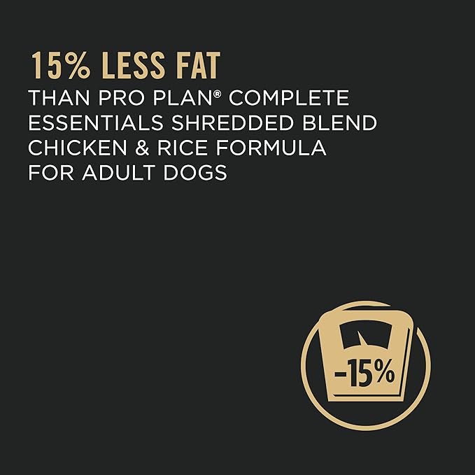 Purina Pro Plan Weight Management Dog Food With Probiotics for Dogs, Chicken & Rice Formula - 6 lb. Bag