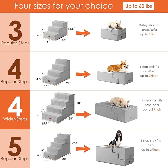 EHEYCIGA Dog Stairs for Bed 20”H, 4-Step Extra Wide Dog Steps for High Bed, Pet Steps for Small Dogs and Cats, Non-Slip Balanced Dog Indoor Ramp, Light Grey