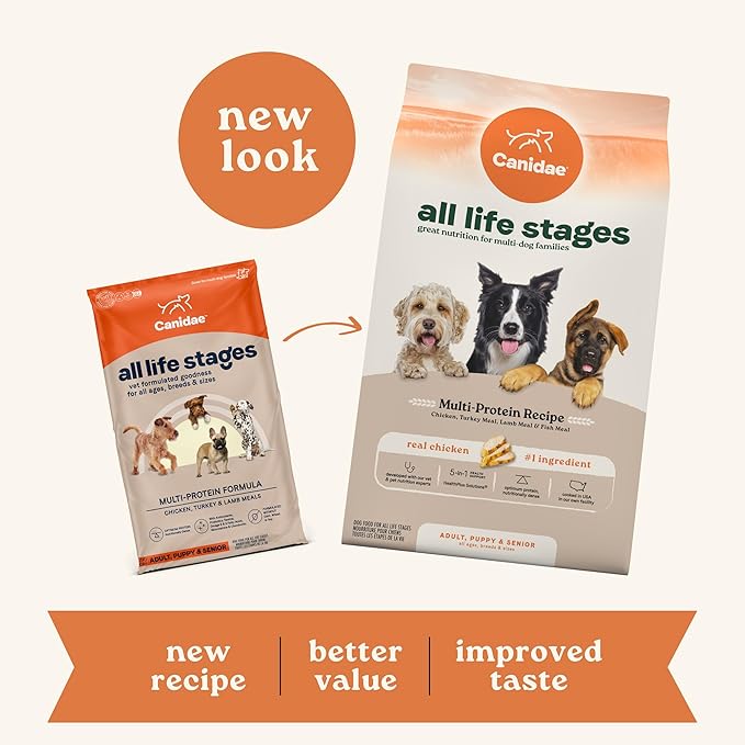 Canidae All Life Stages Multi-Protein Recipe with Chicken, Turkey, Lamb, and Fish – High Protein Premium Dry Dog Food for All Ages, Breeds, and Sizes– 40 lbs.