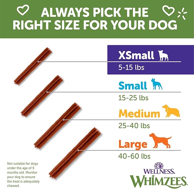 WHIMZEES by Wellness Stix Natural Dental Chews for Dogs, Long Lasting Treats, Grain-Free, Freshens Breath, Extra Small Breed, 56 count