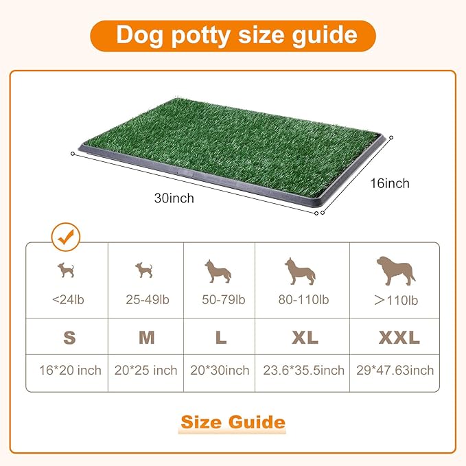 LOOBANI Dog Grass Pad with Tray Large, Indoor Dog Potties for Apartment and Patio Training, with 2 Packs Loobani Dog Grass Pee Pads for Replacement