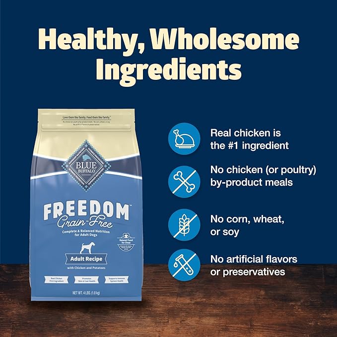 Blue Buffalo Freedom Grain-Free Dry Dog Food, Complete & Balanced Nutrition for Adult Dogs, Made in the USA With Natural Ingredients, Chicken & Potatoes, 4-lb. Bag