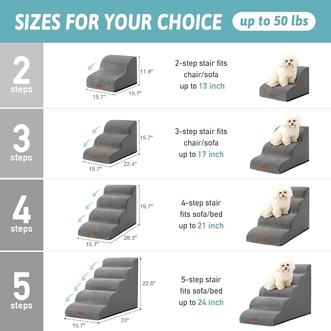 Dog Stairs for High Bed 23" H, Small Dogs Ramp with Leakproof Cover, Foam Pet Steps for Cat, Couch and Sofa, Lightweight, Non-Slip, Durable, Comfort, 15.7x33x22.6in, Light Grey, 5 Tiers