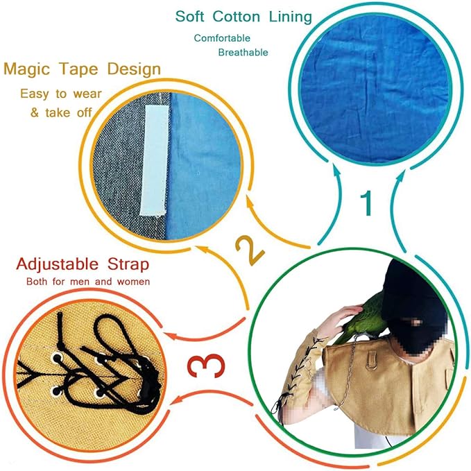 Bonaweite Pet Bird Shoulder Poop Protector, Anti-Bite Shoulder Pad Diaper Shawl for Parrot, Protective Anti-Scratch Arm Guard for Macaw African Budgies Parakeet Agapornis Fischeri Cockatiel Lovebird