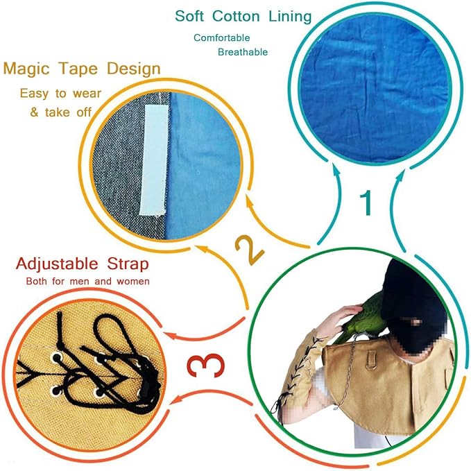 Bonaweite Pet Bird Shoulder Poop Protector, Anti-Bite Shoulder Pad Diaper Shawl for Parrot, Protective Anti-Scratch Arm Guard For Macaw African Budgies Parakeet Agapornis Fischeri Cockatiel Lovebird