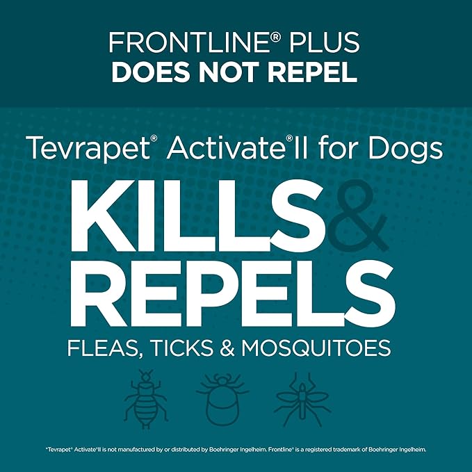 Activate II Flea and Tick Prevention for Dogs | 4 Count | Large Dogs 21-55 lbs | Topical Drops | 4 Months Flea Treatment