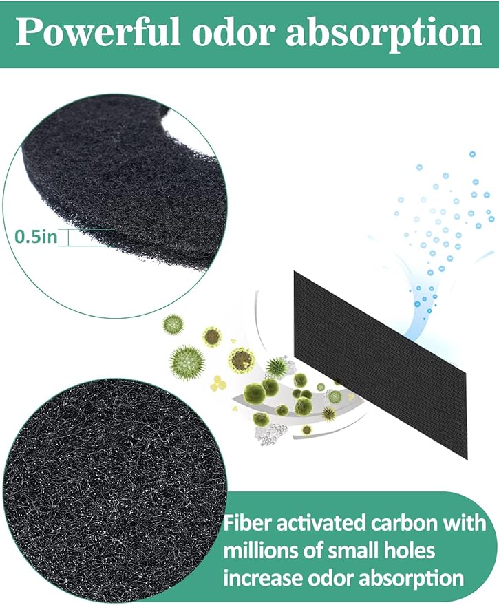 6 Pcs Carbon Filters for Litter-Robot 4 - Thickened and Durable Replacement Filters to Absorb Unpleasant Odors Control Damp from Pets and Keep Home Fresh