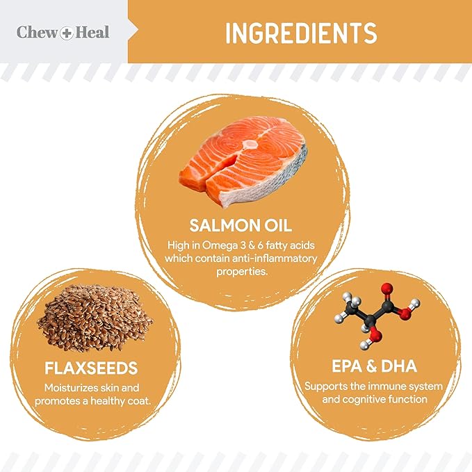 Salmon Oil for Dogs - 180 Soft Chew Omega Treats for Skin and Coat - Fish Oil Blend of Essential Fatty Acids, Omega 3 and 6, Vitamins, Antioxidants and Minerals - Made in USA