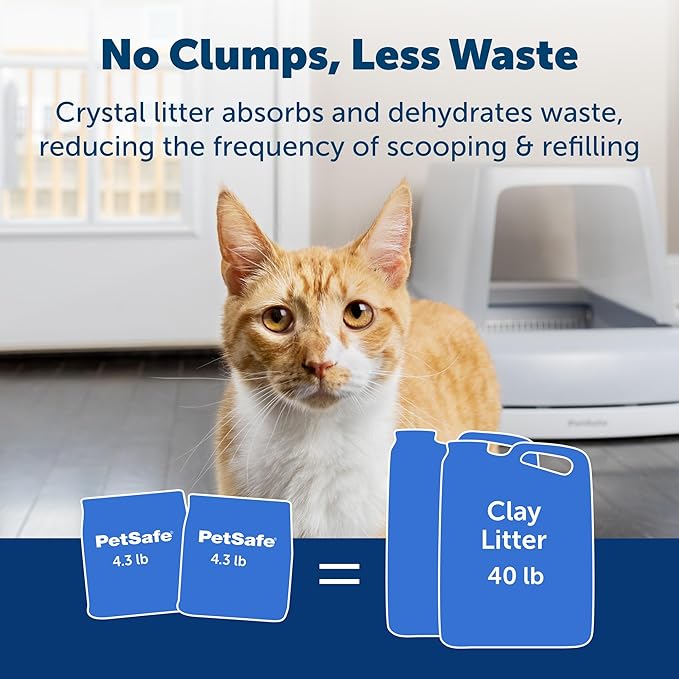 PetSafe ScoopFree Premium Crystal Cat Litter - Outperforms Clay Litter - Less Tracking, Dust for A Fresh Home - Non-Clumping - Two 4.3 lb Bags of Litter (8.6 lb Total) - Fragrance-Free