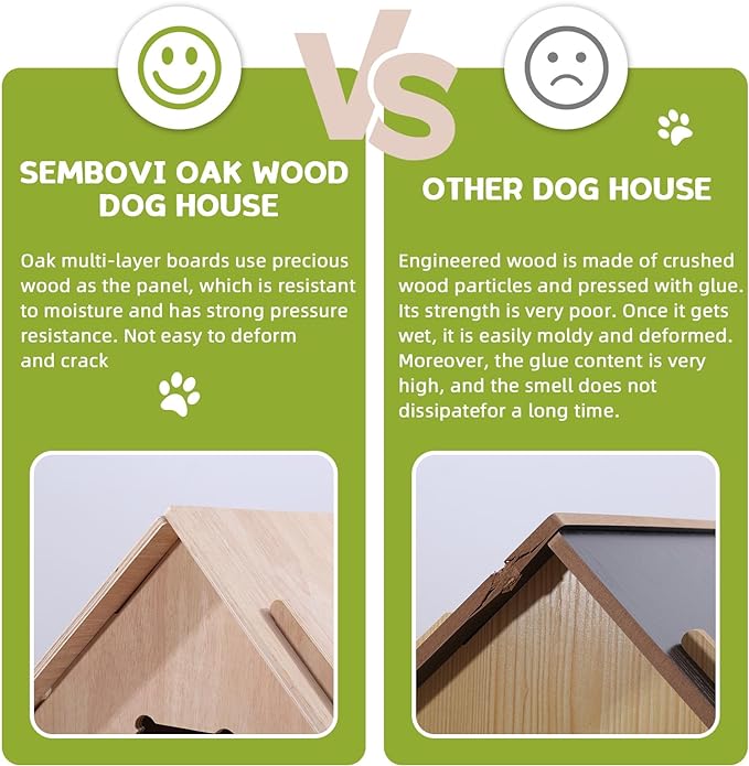 Dog House Indoor with Door for Small Medium Dogs, Small Dog House Breathable Weatherproof, Easy Assemble Solid Wood Dog House with Air Vents and Elevated Floor(22.24" W x 31.1" D x 29.72" H)