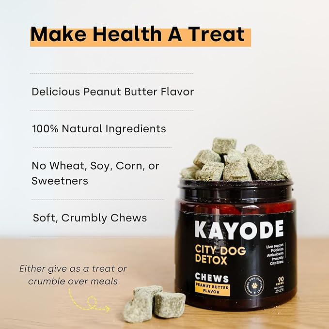 Kayode City Dog Detox - Dog Liver Supplement & Dog Anti Inflammatory. Helps Detoxify and A Natural Dog Skin Irritation Treatment. Itch Relief Dog Chews & Dog Liver Support. with Milk Thistle for Dogs