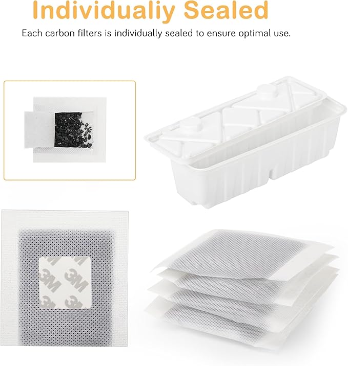 20 Pack Strength Litterbox Carbon Filters Compatible with Littermaid 1St/2nd Edition Waste Receptacles LMF200, grey