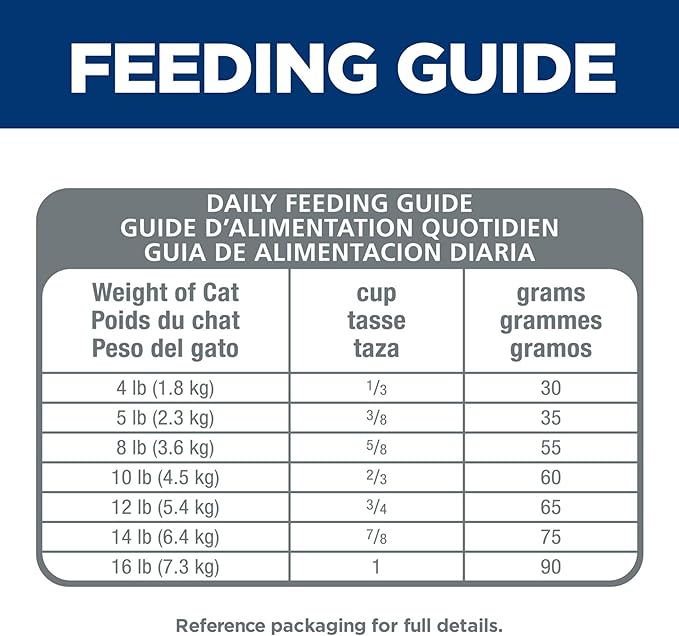 Hill's Science Diet Indoor, Adult 1-6, Easy Litter Box Cleanup, Dry Cat Food, Chicken Recipe, 7 lb Bag