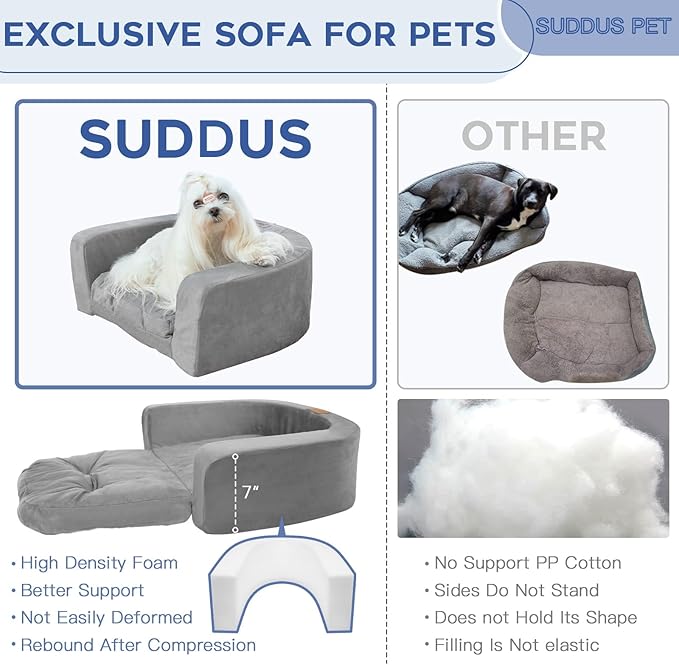 suddus Dog Beds for Small Dogs, Dog Sofa Bed with High Density Foam, Dog Couch Washable with Removable Cover and Non-Slip Bottom, Grey