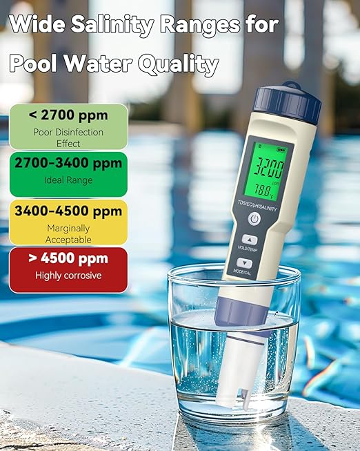 Pawfly Pool Salt Tester & pH Meter, 5 in 1 pH Salinity TDS EC & Temperature Meter, Digital Salinity Tester TDS Meter for Swimming Pool Drinking Water Aquarium Hot Tub Saltwater & Spa