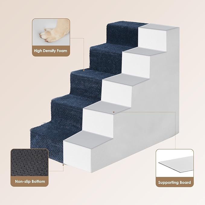 EHEYCIGA Dog Stairs for High Bed 22.5”H, 5-Step Dog Steps for Bed, Pet Steps for Small Dogs and Cats, Non-Slip Balanced Dog Indoor Ramp, Navy Blue