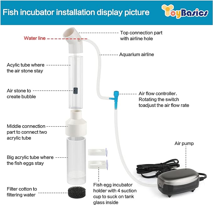 Fish Egg Incubator Tumbler Aquarium Cichlids Fish Hatchery with Aquarium air Pump，Isolation Fish Breeding Box, Small Fish net and Small Aquarium tweezer