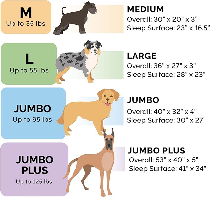 Furhaven Memory Foam Dog Bed for Large Dogs w/ Removable Bolsters & Washable Cover, For Dogs Up to 95 lbs - Luxe Faux Fur & Performance Linen Sofa - Woodsmoke, Jumbo/XL, 40.0"L x 32.0"W x 8.0"Th