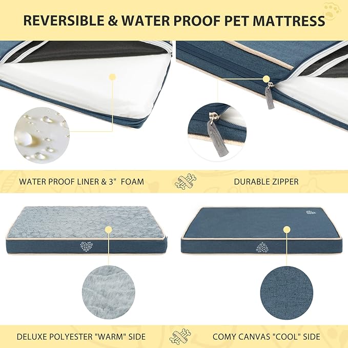 VANKEAN Stylish Reversible Dog Beds (Cool & Warm), Waterproof Inner Lining, Dog Mat with Removable Machine Washable Cover, Plush Dog Mattress for Joint Relief Dog Bed for Crate, Navy/Grey