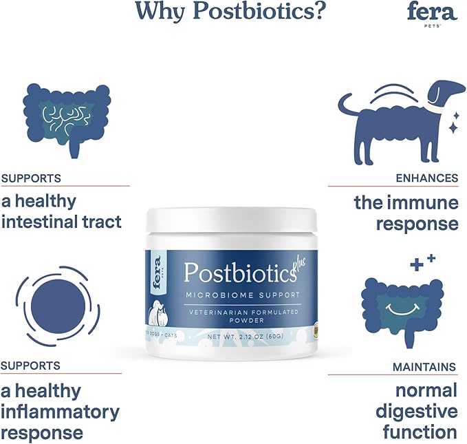 Fera Pets Postbiotics Plus for Dogs– Vet Created Dog Prebiotics & Postbiotics Supplement for Your Pet’s Digestive Health & Immune Support – 120 Scoops