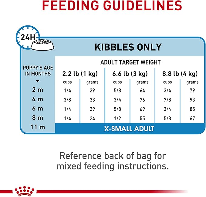 Royal Canin Size Health Nutrition X-Small Breed Dry Puppy Food, Supports Brain Development, Immune Support and Digestive Health, 3 lb Bag