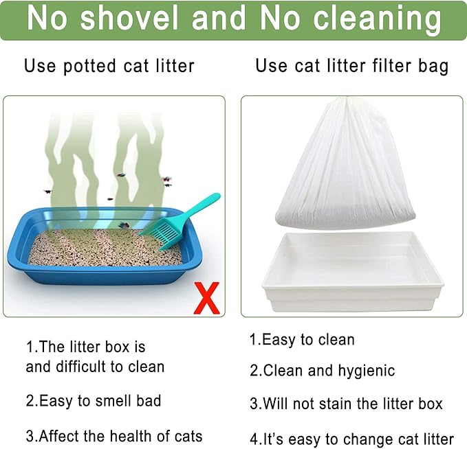 Sifting Cat Litter Box Liners Bags with Holes-Drawstring Scratch Resistant Waste (1, 36x18 Inch (Pack of 7))