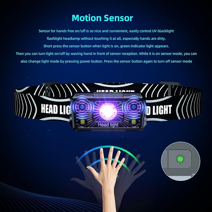 COSOOS 2IN1 UV Headlamp Flashlight Black Light, Rechargeable LED Hand Free Blacklight 395nm Mini Headlight with White & Ultraviolet Light, Detector for Pet Dog Cat Urine Stain,Bed Bug,Scorpions Finder