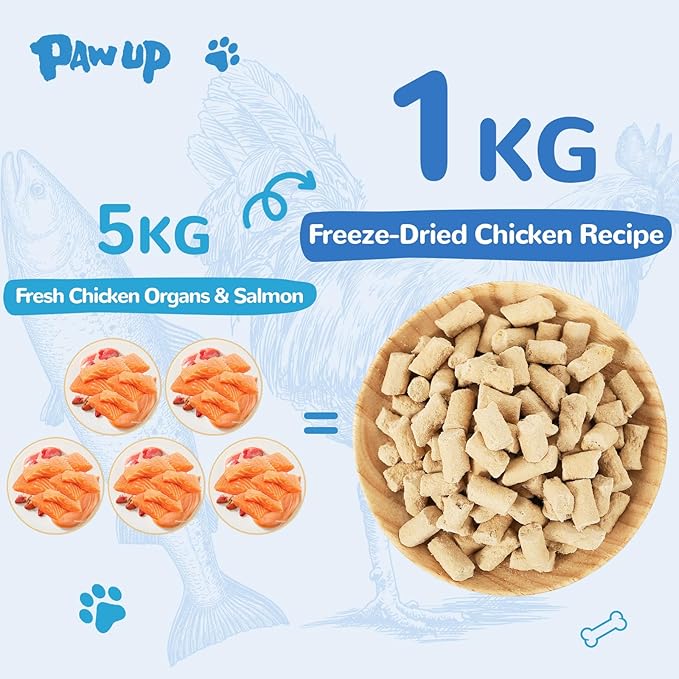 Freeze Dried Raw Dog Food, Chicken & Salmon Recipe Dog Food Topper, High Protein, Rawhide Free, Gluten&Grain Free for Dogs, Cats, 5.3oz