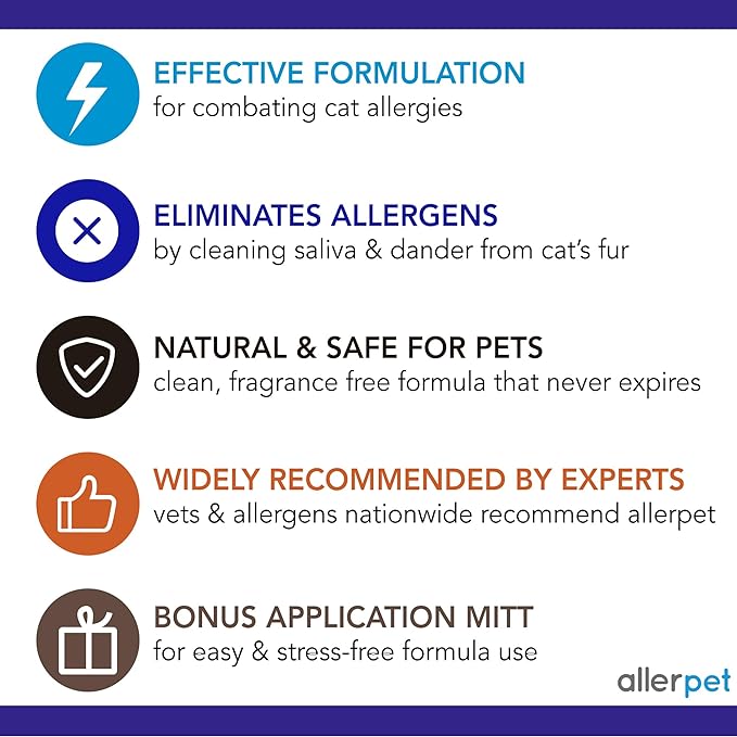 Allerpet Cat Dander Remover w/Free Applicator Mitt & Sprayer - Effective Cat Dander Reduction - Anti Allergen Solution Made in USA - 2 Pack (12oz)