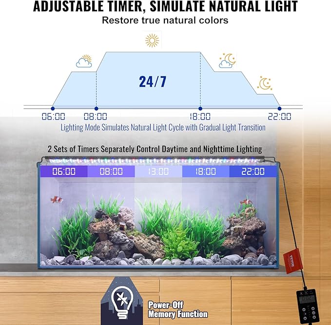 VEVOR Aquarium Light with LCD Monitor, 24W Full Spectrum Fish Tank Light with 24/7 Natural Mode, Adjustable Brightness & Timer - Aluminum Alloy Shell Extendable Brackets for 30"-36" Freshwater Tank