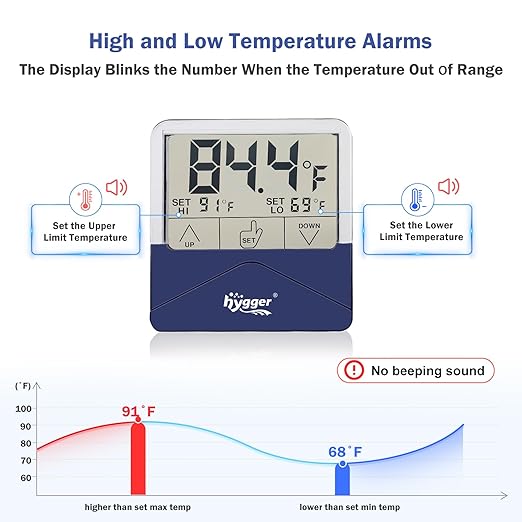 hygger Digital Aquarium Thermometer High and Low Temperature Alarm Sensor Gauge with LCD Touchscreen Stickable Fish Tank Thermometer for Saltwater, Freshwater, Fish, Amphibians, Reptiles