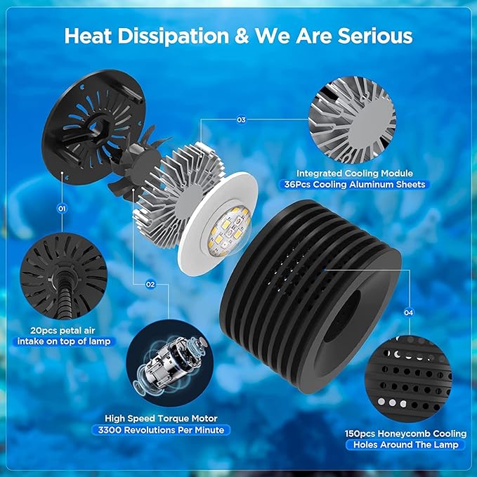 Lominie LED Aquarium Light, Full Spectrum Fish Tank Light, Clip on Saltwater Planted Light Adjustable Gooseneck for Saltwater Coral Fish Tanks, Dimmable Nano Refugium Tank Light Supports Remote WiFi