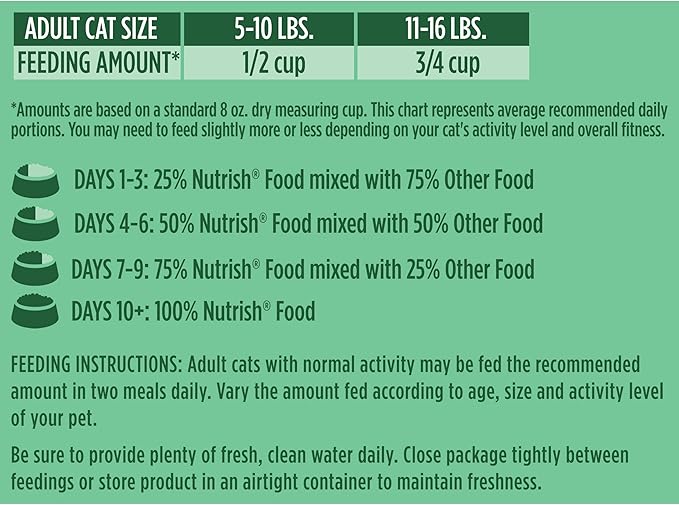 Rachael Ray Nutrish Indoor Complete Premium Natural Dry Cat Food with Added Vitamins, Minerals & Other Nutrients, Chicken with Lentils & Salmon Recipe, 3 Pounds