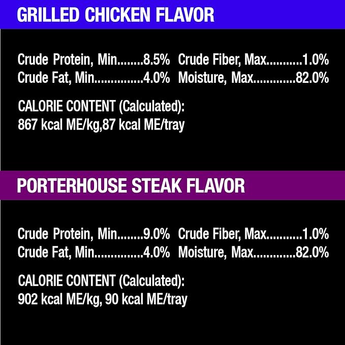 CESAR BACKYARD COOKOUT Adult Wet Dog Food Classic Loaf in Sauce Variety Pack, Grilled Chicken and Porterhouse Steak Flavors, (12) 3.5 oz. Easy Peel Trays